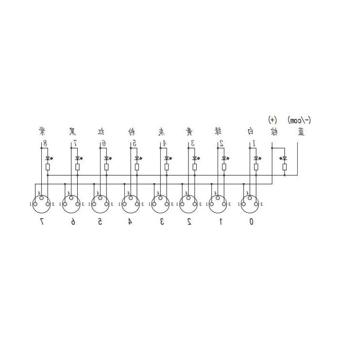 M8 junction box, single channel, PNP, 8-port split, with LED, with cover and cable, 23PT08